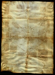 Brescia - Biblioteca Queriniana - MS L FI 11