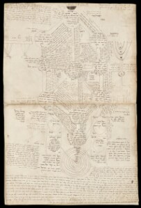 Munich (Germany), Bavarian State Library: Cod.hebr. 119