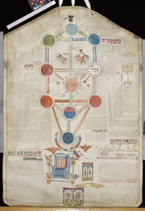 Oxford (England), The Bodleian Libraries, University of Oxford: Ms. Hunt. Add. E