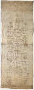 Jerusalem, The National Library of Israel: Ms. Heb. 9795=4