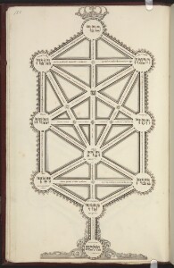 Uppsala, University Library, O Hebr. 27 (181)