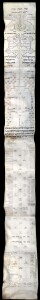 New York (USA), Jewish Theological Seminary, Jewish Theological Seminary Library: Ms. 436