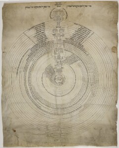 Jerusalem (Israel), The National Library of Israel: Ms. Heb. 4=9822