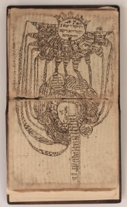 Tei Aviv, GFC, Ms. EE.011.003