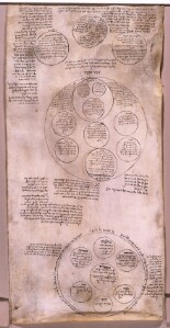 New York, JTS, Ms. 439