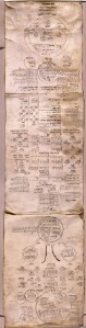 New York, JTS, Ms. 437